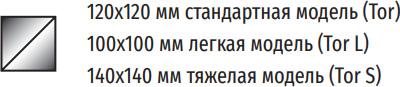 ОБОРОТНЫЕ НАВЕСНЫЕ ПЛУГИ TOR