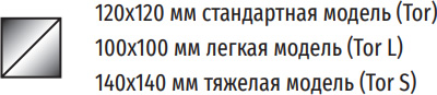 ОБОРОТНЫЕ НАВЕСНЫЕ ПЛУГИ TOR